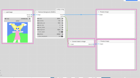 ComfyUI-RMBG をを使ったワークフロー